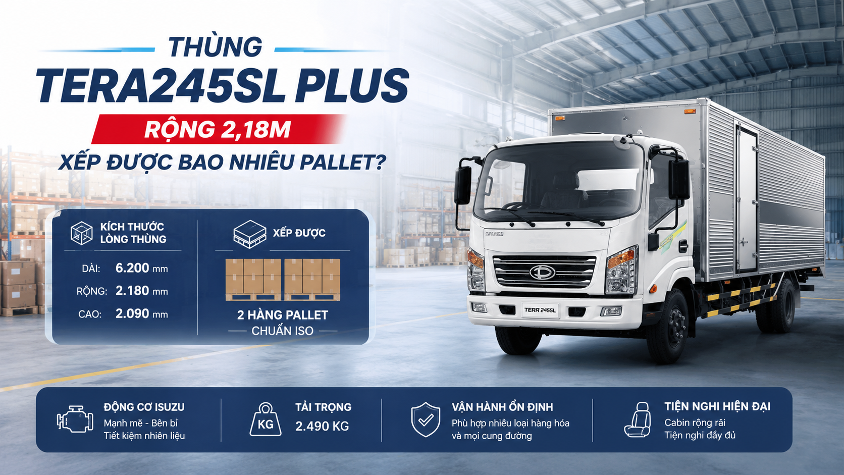 Thùng TERA245SL Plus rộng 2,18m xếp được bao nhiêu pallet?