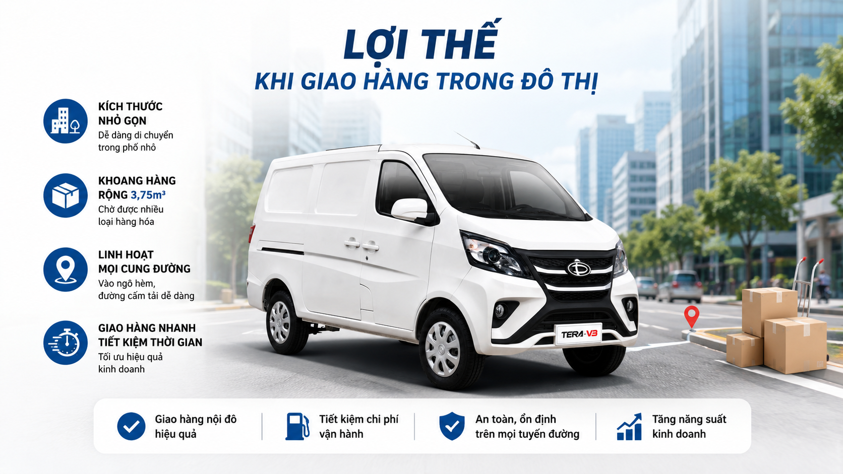 tera-v3-loi-the-kinh-doanh.png